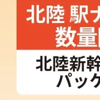 しろえび紀行登場