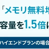 エックスサーバーの新機能