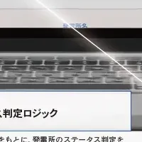 新システムの登場