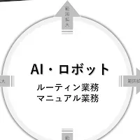 名古屋での講演