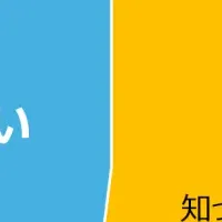 チョコフレーク調査