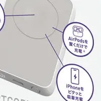 ドン・キホーテ限定充電器