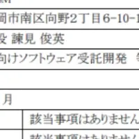 エーアイエスの子会社化