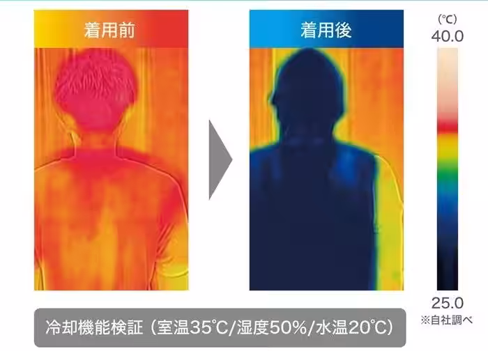 画像5