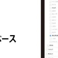 自治体営業の革新