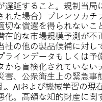 インスメッド業績発表