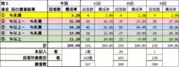 画像15