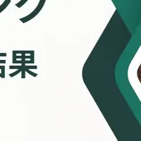 即日ファクタリング手数料