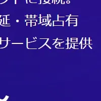 新格安専用線サービス