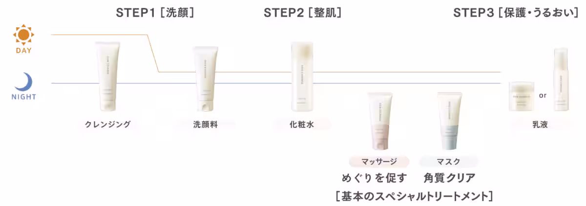 画像14