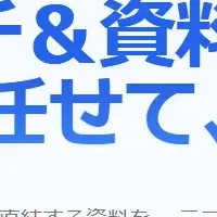 短納期×高品質リサーチ