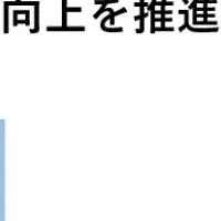 M&A協会への加入