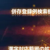 新機能TM-RoBo