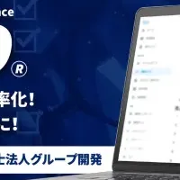 デューデリジェンス特許取得