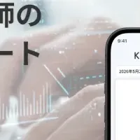 「KAMPO 365 works」登場