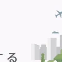 成長環境提供企業