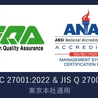 knewitがISMS認証取得