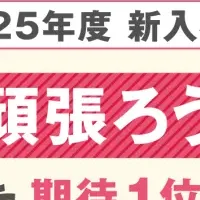 新入社員の心境