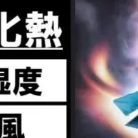 ワークマン新素材発表！