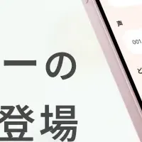 「Cotomo」の進化