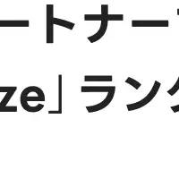 キーワードマーケティングが「Bronze」受賞