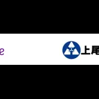 新AI医療プロジェクト