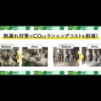 イノアックの挑戦