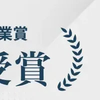 IXMILEが受賞