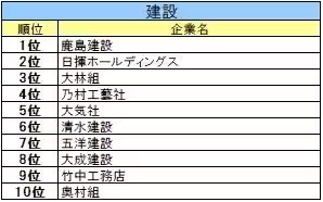 画像11