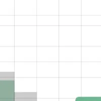 スピード改善診断