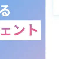 AIコーディング調査