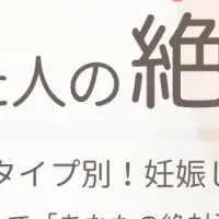 新妊活プログラム