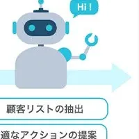 AIリスト生成