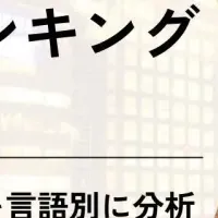 新宿の人気飲食店
