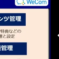 松屋銀座の新サービス