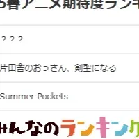春アニメ期待度