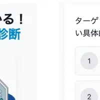 マーケ診断サービス