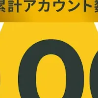 IVRy、30,000アカウント達成