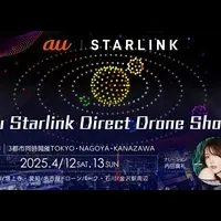 auのドローンショー