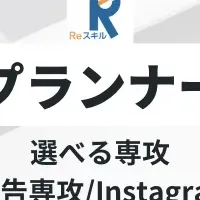 SNSスキル習得講座
