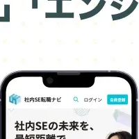 Micro ATS導入！