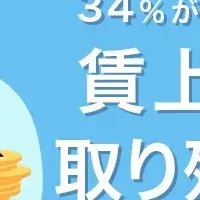 賃上げに関する調査結果