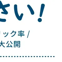 メール施策を学べる