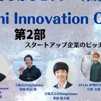 きらぼしピッチ開催