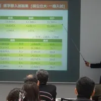 医師を目指す高校生へ