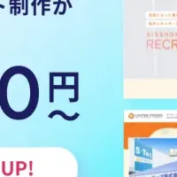 新採用サイトサービス
