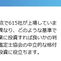 新興企業のIR格付評価