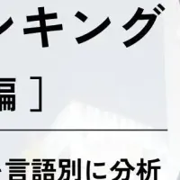 なんばの人気飲食店