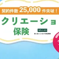 みんレク登場！