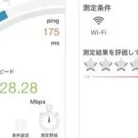 Wi-Fi通信速度ランキング